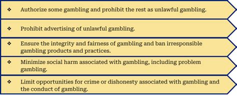 gambling control act|Advisory on the Regulation of Remote Games of Chance under .